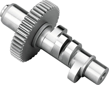 User 3