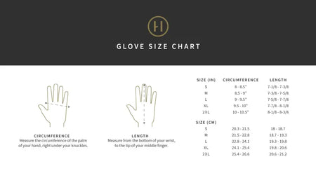 Buyers Guide