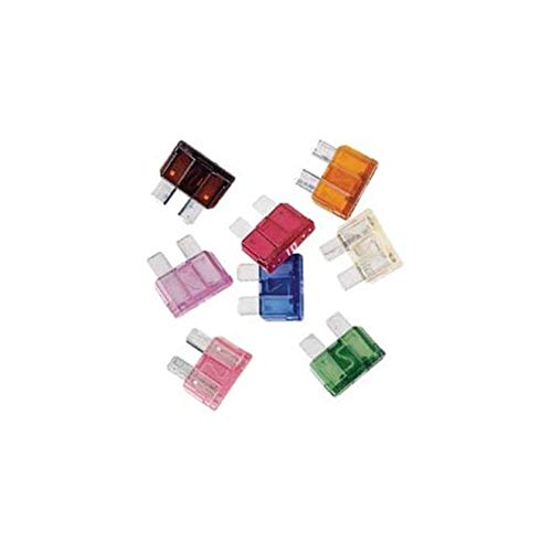 Automotive Fuses