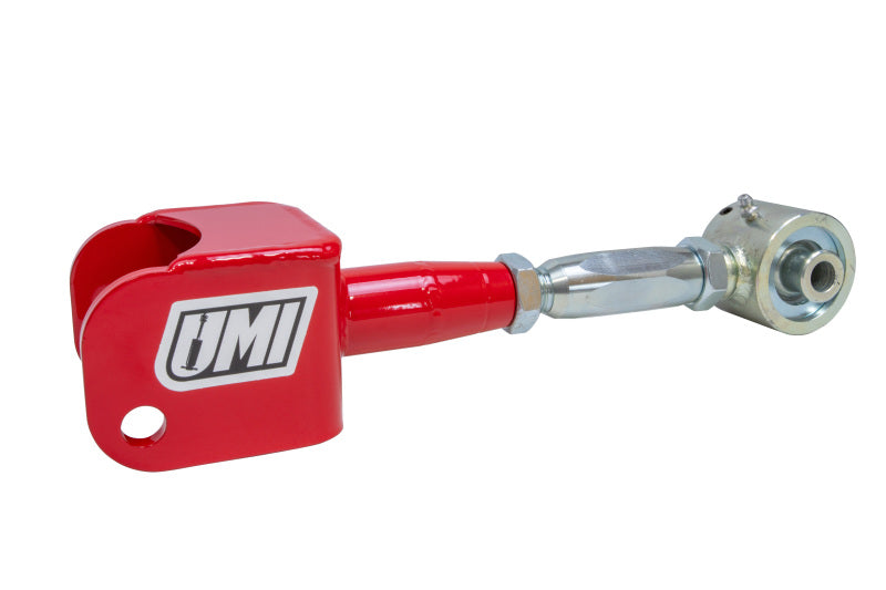 User 2
