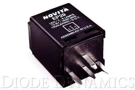 User 2