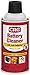 CRC 05023 CRC