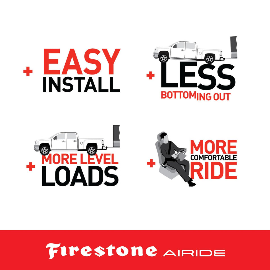 Baja Designs 668002 Squadron Rock Guard (Amber)
