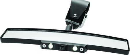 User 3