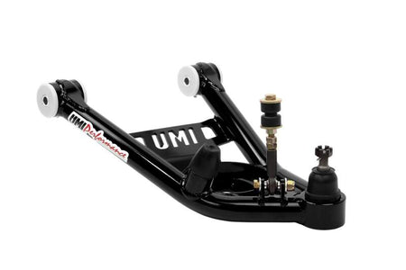 User 1