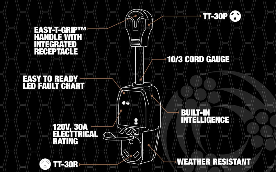 MAXXAIR Maxxfan Deluxe Vent, Fan and Vent Cover All in One - Powerful 10-Speed Reversible Fan with Thermostat, Built-in Rain Cover, Remote Control, Intake & Exhaust Fan, Smoke (00-07500K)